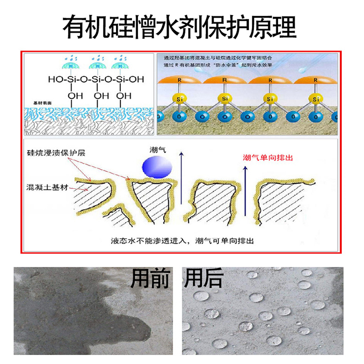 水泥憎水膨胀珍珠岩找坡层的施工效率如何